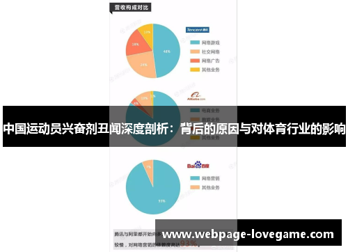 中国运动员兴奋剂丑闻深度剖析：背后的原因与对体育行业的影响