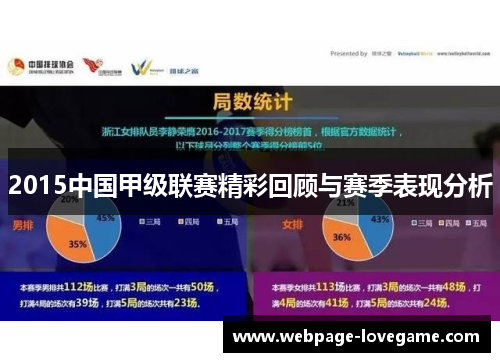 2015中国甲级联赛精彩回顾与赛季表现分析