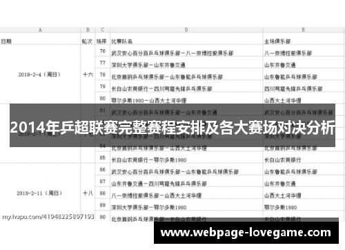 2014年乒超联赛完整赛程安排及各大赛场对决分析