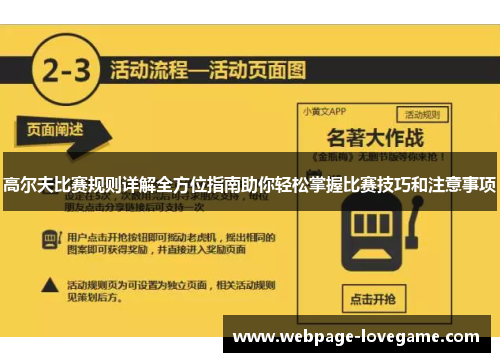 高尔夫比赛规则详解全方位指南助你轻松掌握比赛技巧和注意事项